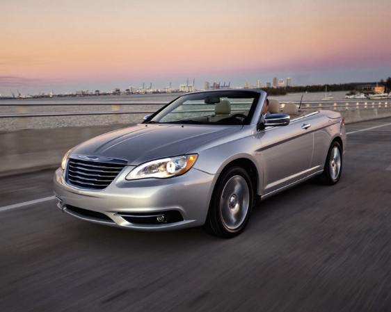 Rimappatura centralina Chrysler Cabrio 2.0 CRD