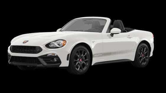 Rimappatura centralina Fiat 124 Spider 1.4 Multiair