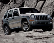 Rimappatura centralina Jeep Cherokee / Liberty KJ