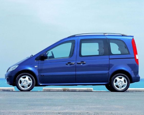 Rimappatura centralina Mercedes-Benz Vaneo 1.7 CDI
