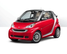 Rimappatura centralina Smart ForTwo I (W450)/II (W451)