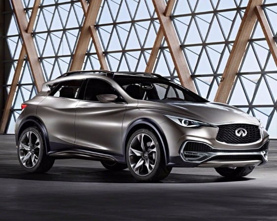 Rimappatura centralina Infiniti Q30 / QX30